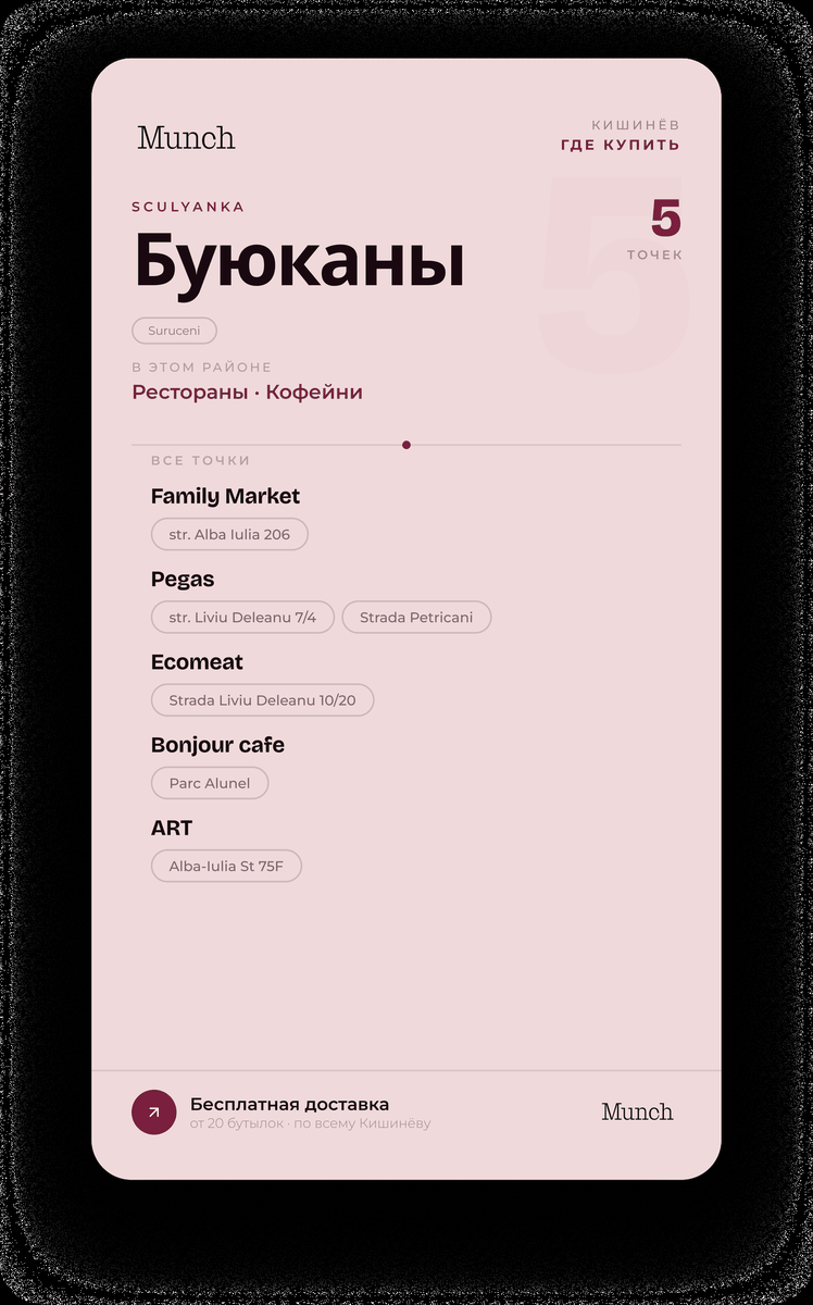 Буюканы