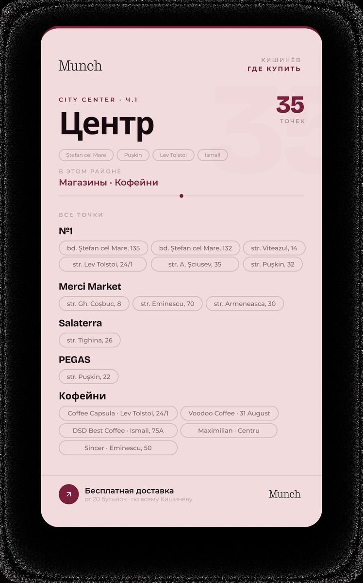 City Center · ч.1