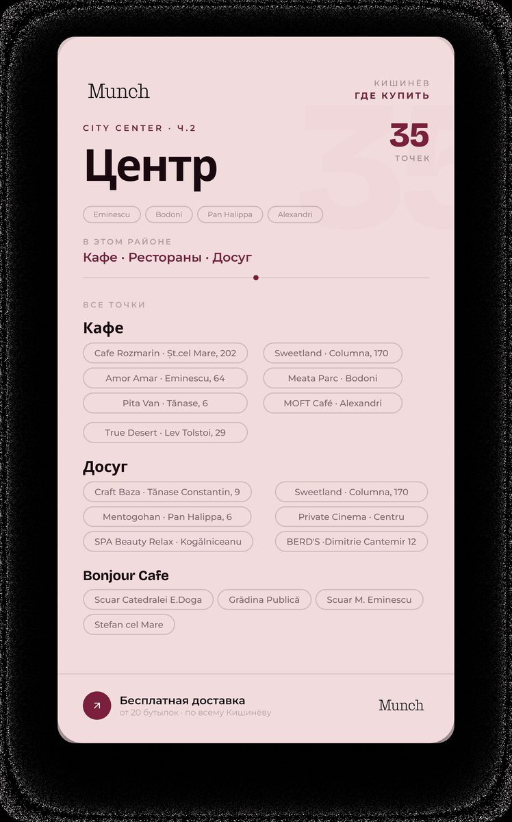 City Center · ч.2