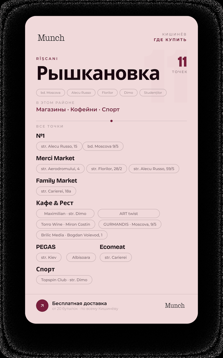 Рышкановка · ч.1