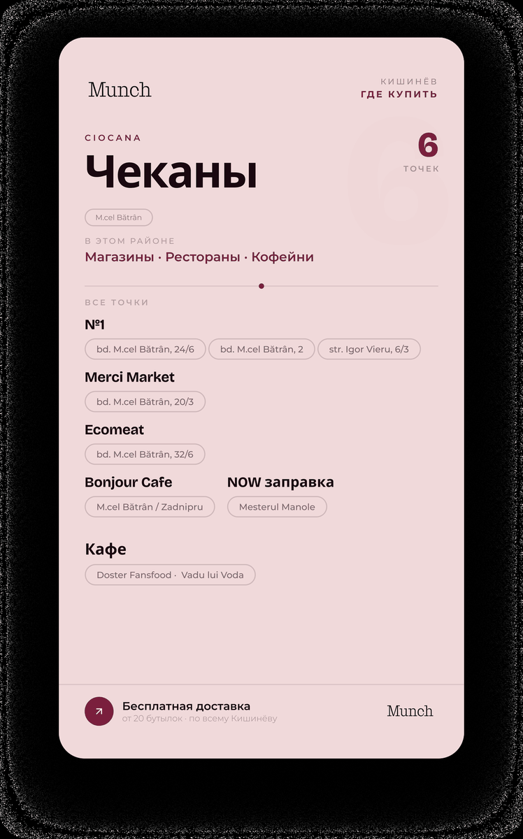 Рышкановка · ч.2