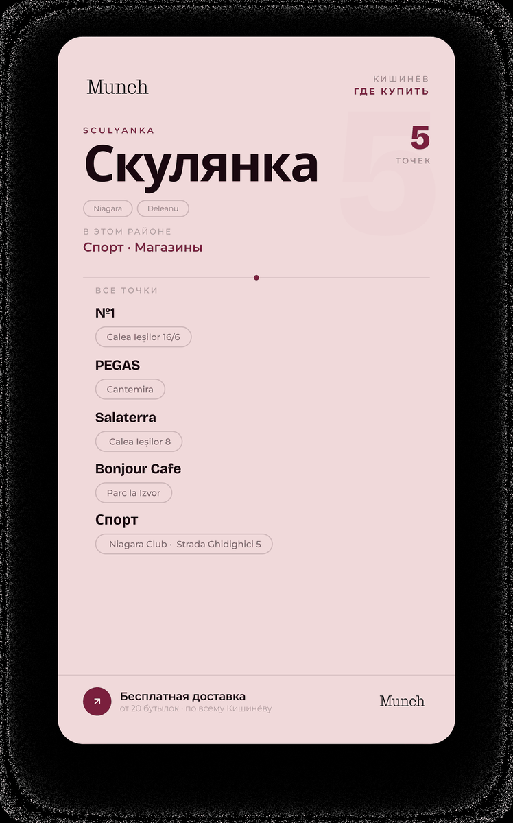 Скулянка · ч.1