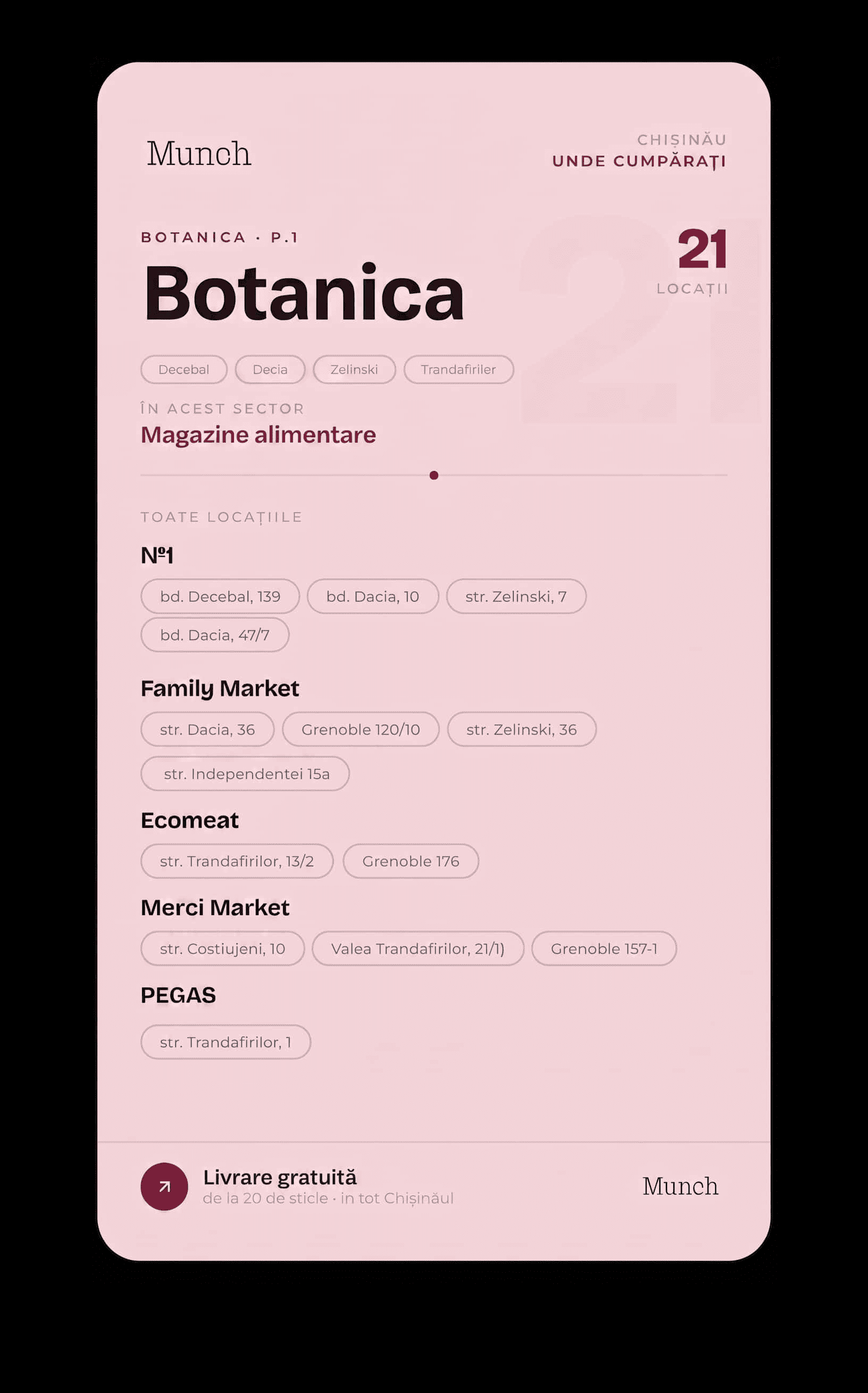 Botanica · part. 1
