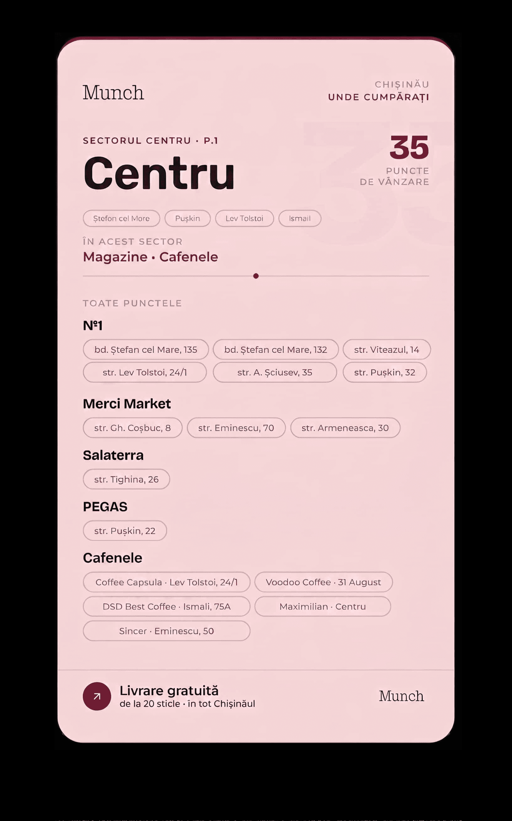 City Center · part. 1
