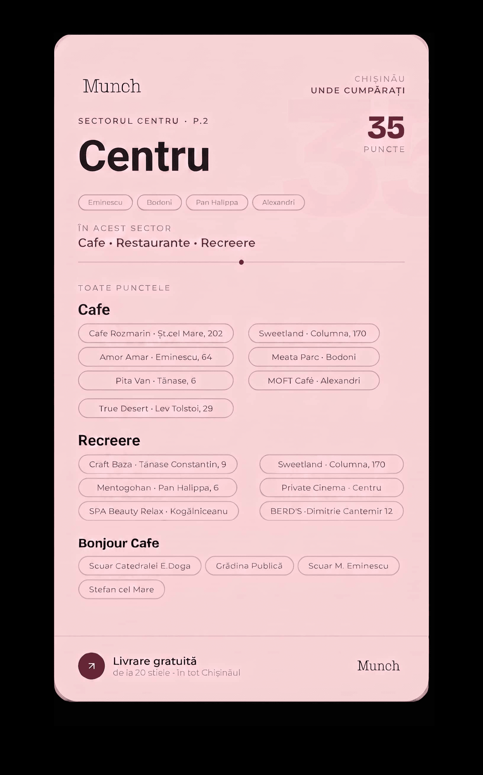 City Center · part. 2