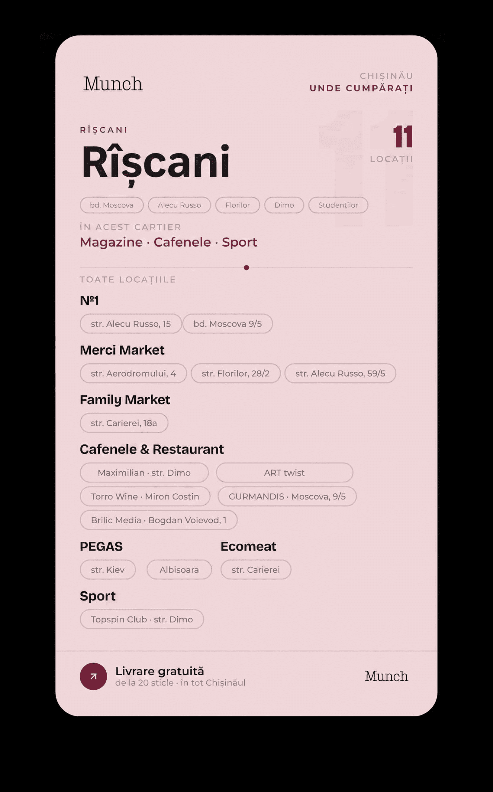 Rîșcani · part. 1