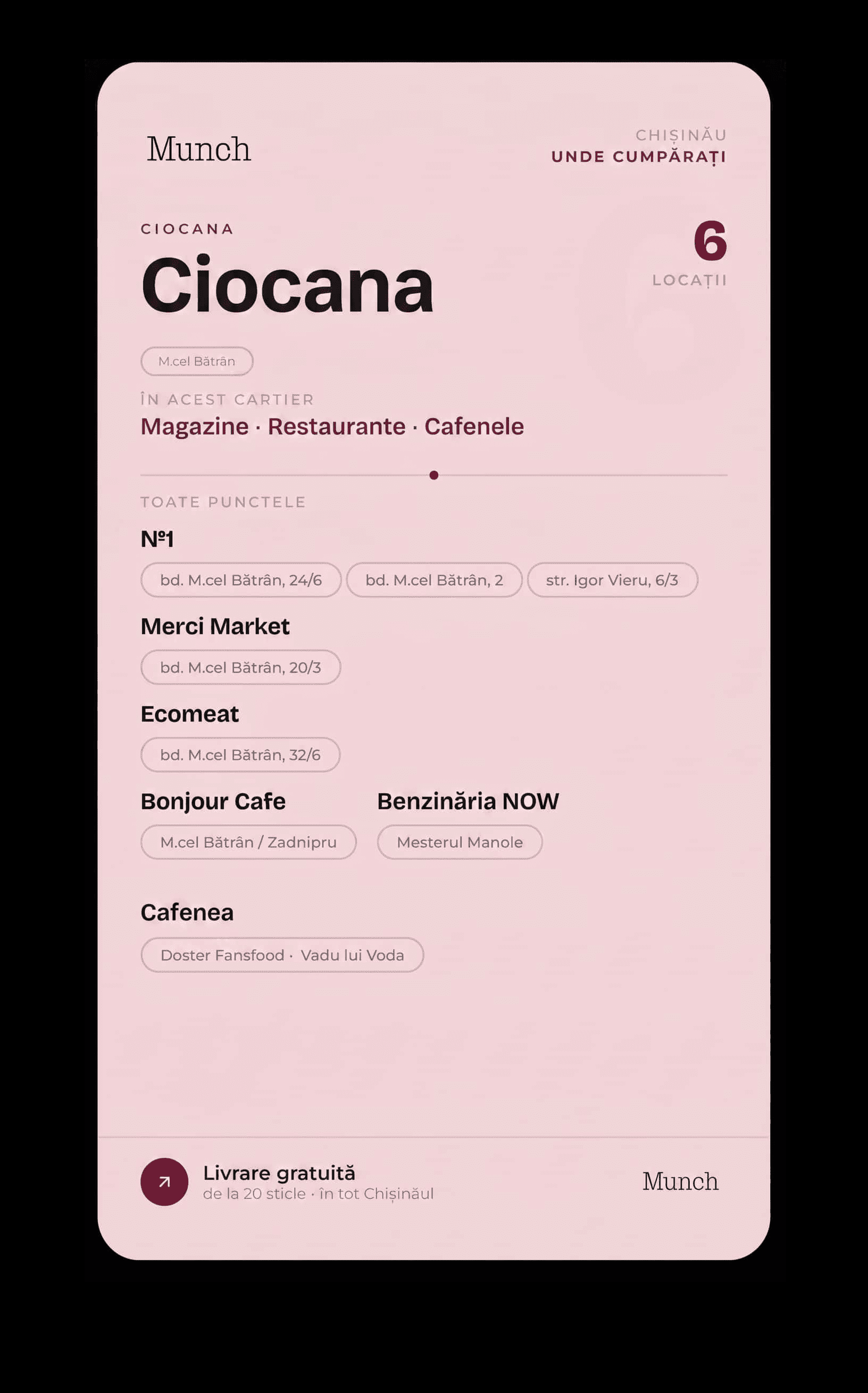 Rîșcani · part. 2